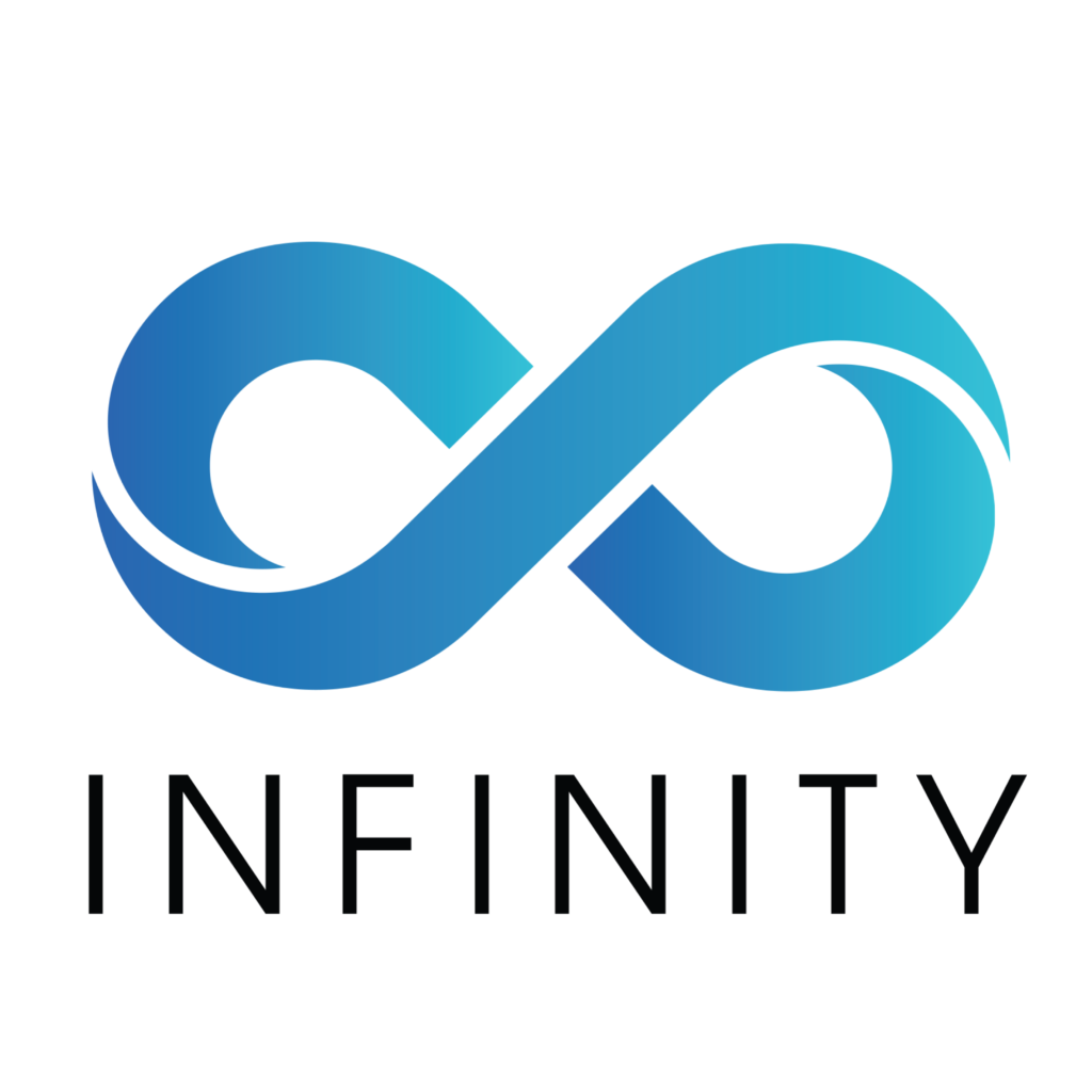Infinity Training International -Sharjah